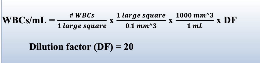 <p></p>
