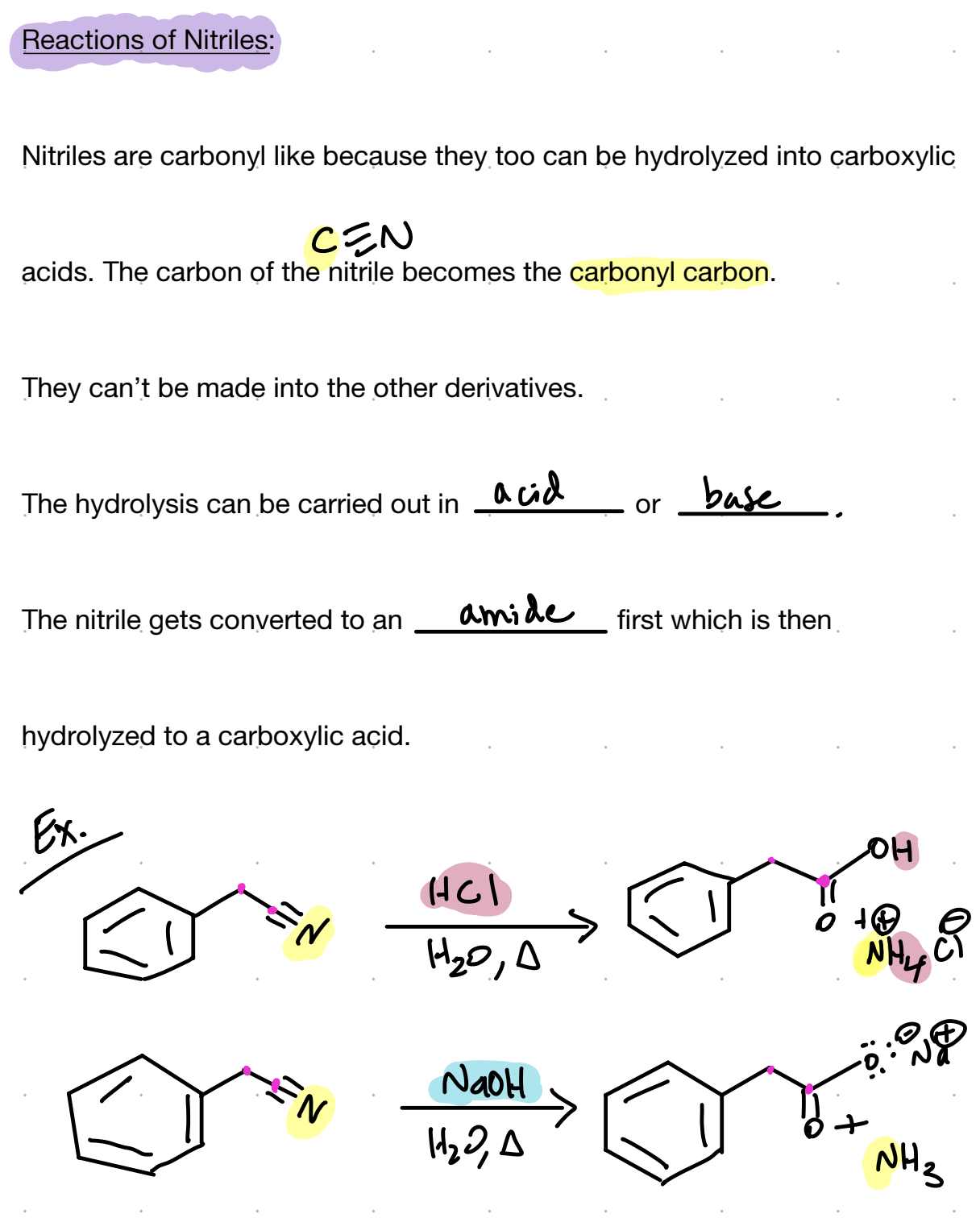<p>Nitrile → carboxylic acid/carboxylate through an amide</p>