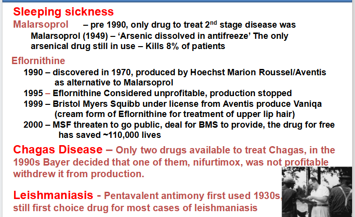 <p>Neglected diseases - a question of profits</p>