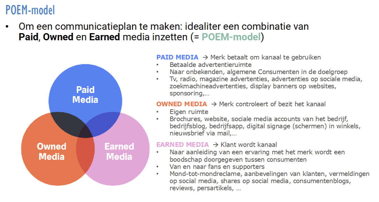 <p>zijn kanalen waar bedrijven voor betalen voor de advertentieruimte. </p><p>alle vormen van betaalde media</p><p>zoals: televisiespot, betaalde post op sociaal media,…</p>