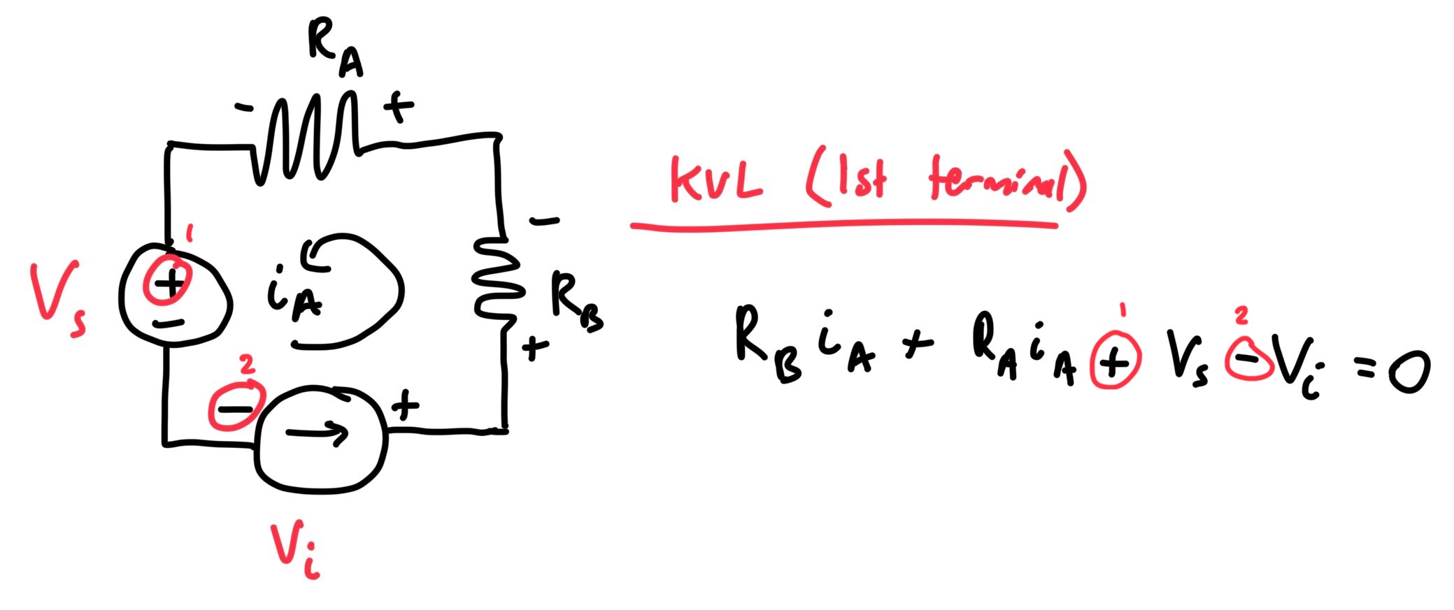 <p>look at loop current, the terminal it enters is the sign</p>
