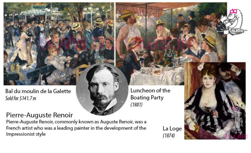 <p>Pierre-Auguste Renoir</p>