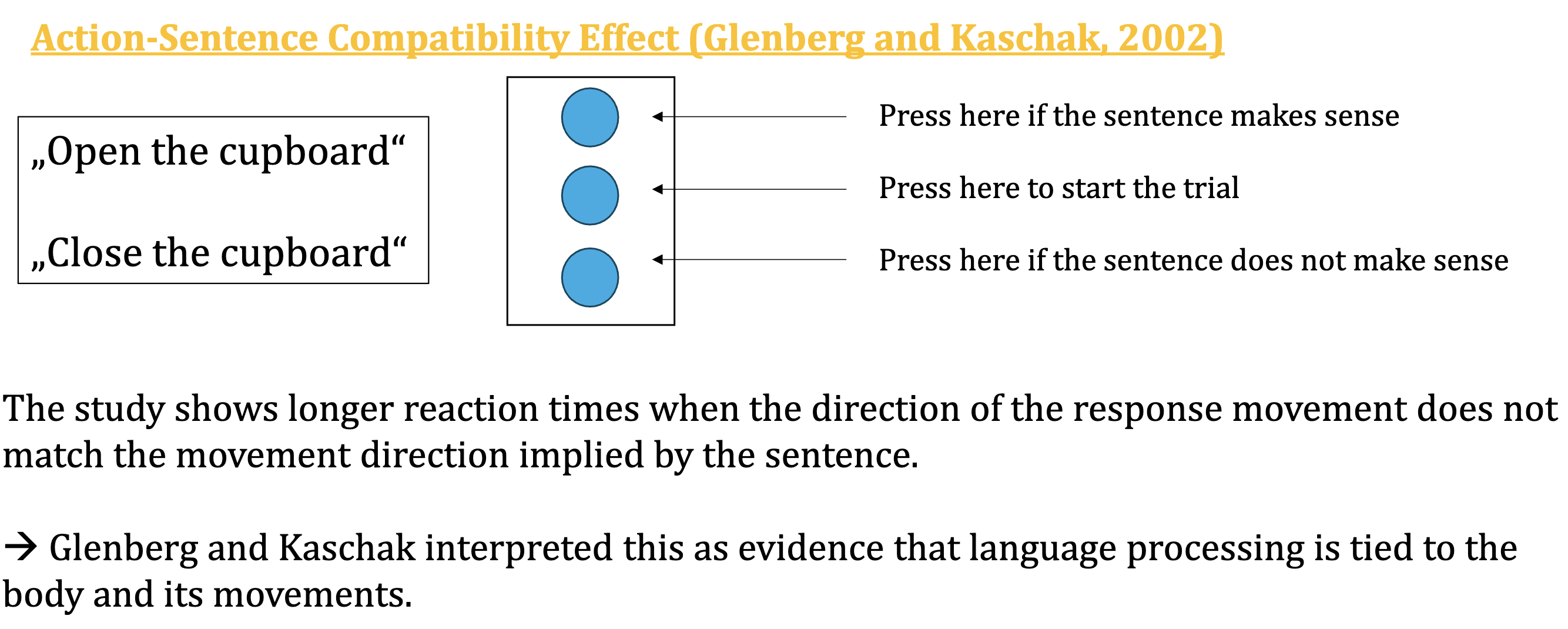 <p>Other proponents of the <mark data-color="red" style="background-color: red; color: inherit;">strong embodiment</mark> thesis examine<mark data-color="green" style="background-color: green; color: inherit;"> how physical changes affect mental processes in real-time</mark></p>