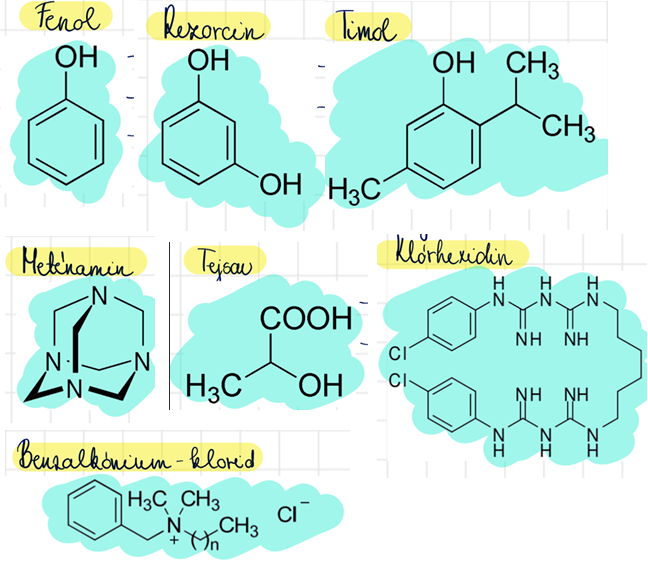<p>fenol <br>rezorcin <br>timol <br>meténamin <br>tejsav <br>benzalkónium-klorid <br>klórhexidin</p>
