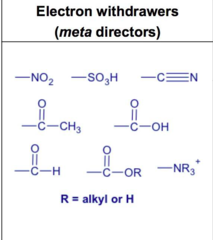 <p>deactivating, electron pulling</p><p>carbonyls, -NO2, -SO3H, -CF3, -CN, -+NR3 (*halogens are ortho/para)</p>