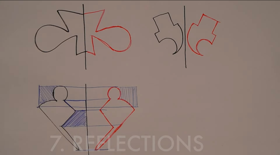 <p>To get more accurate shape you have to measure out using straight lines. </p>