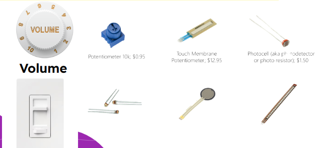 <p>variable resistors </p>