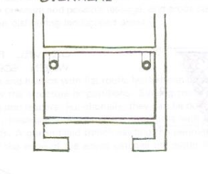 <p>Adopted when<strong> the street drainage is higher in elevation than the basement floor of the building.</strong></p>