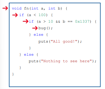 <p>How does symbolic execution work on this code?</p>