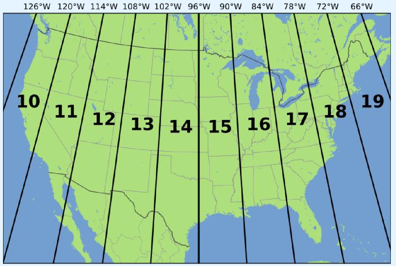 <p>Projection type wrapping a cylinder around poles, military, global remote sensing data, divided into 60 zones, positional uncertainty of 0.04%</p>