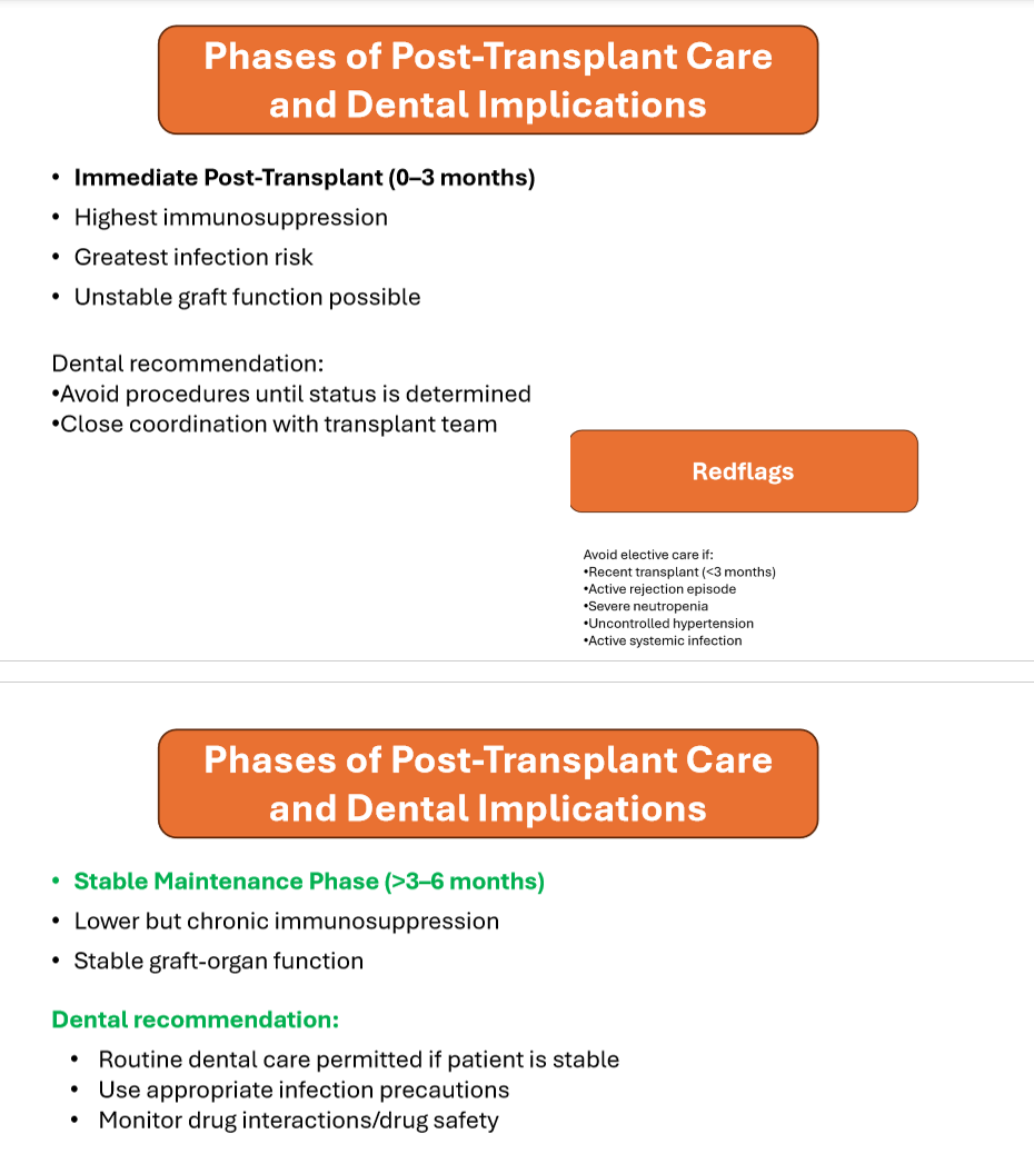 <p>Avoid elective dental treatment </p>