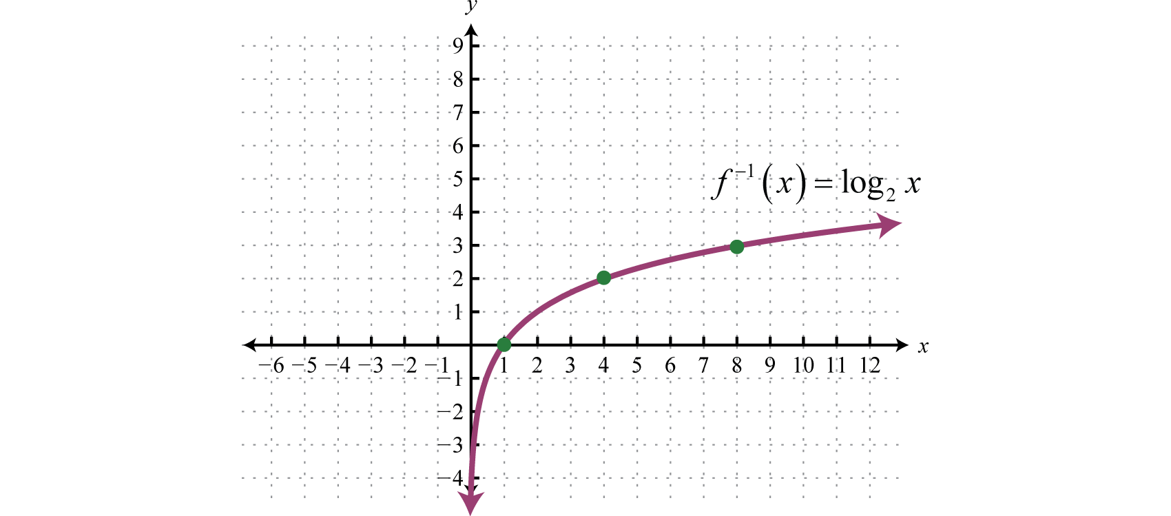 <p>what is this?</p>