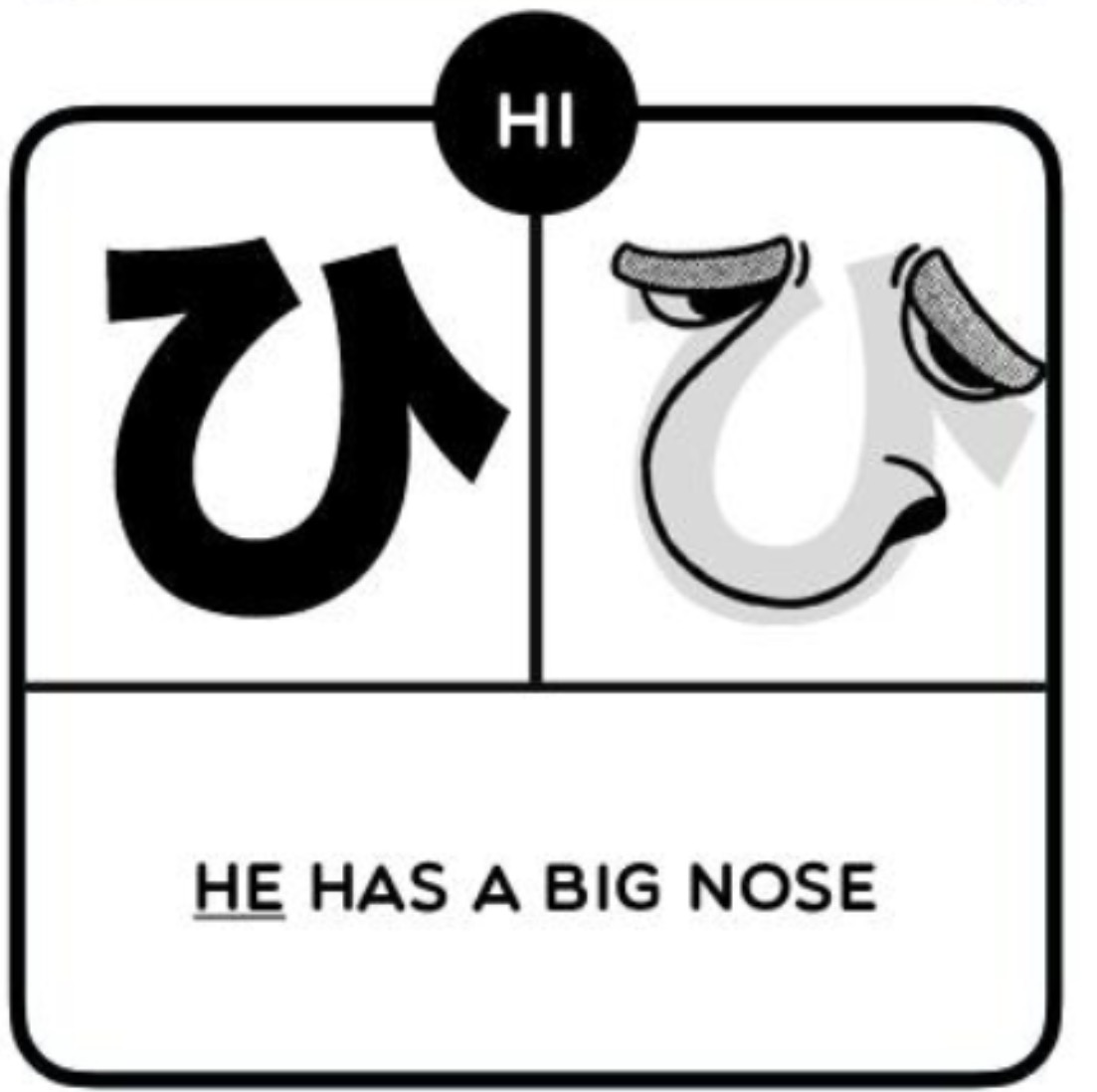 term image