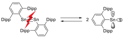 <p>Heavier elements have weaker E-E bonds and have a higher stability of the singlet state, and so often dissociate into monomeric counterparts in solution.</p>