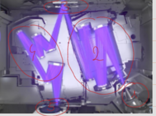 term image