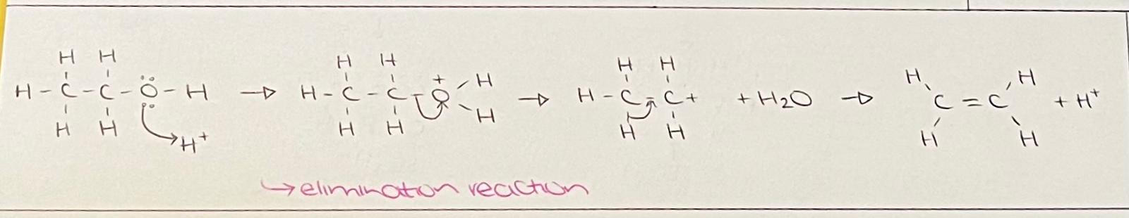 <p>Mechanism: Elimination reaction.</p><p>Conditions: Concentrated H2SO4, heat. </p><p>Product: Alkene &amp; water.</p>