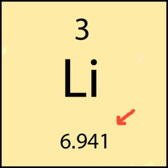 <p>the average mass of each of an elements isotopes</p>