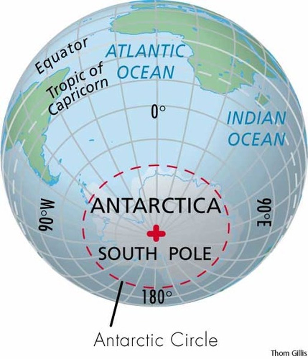 <p>The South Pole in</p>