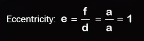 <p>1</p>