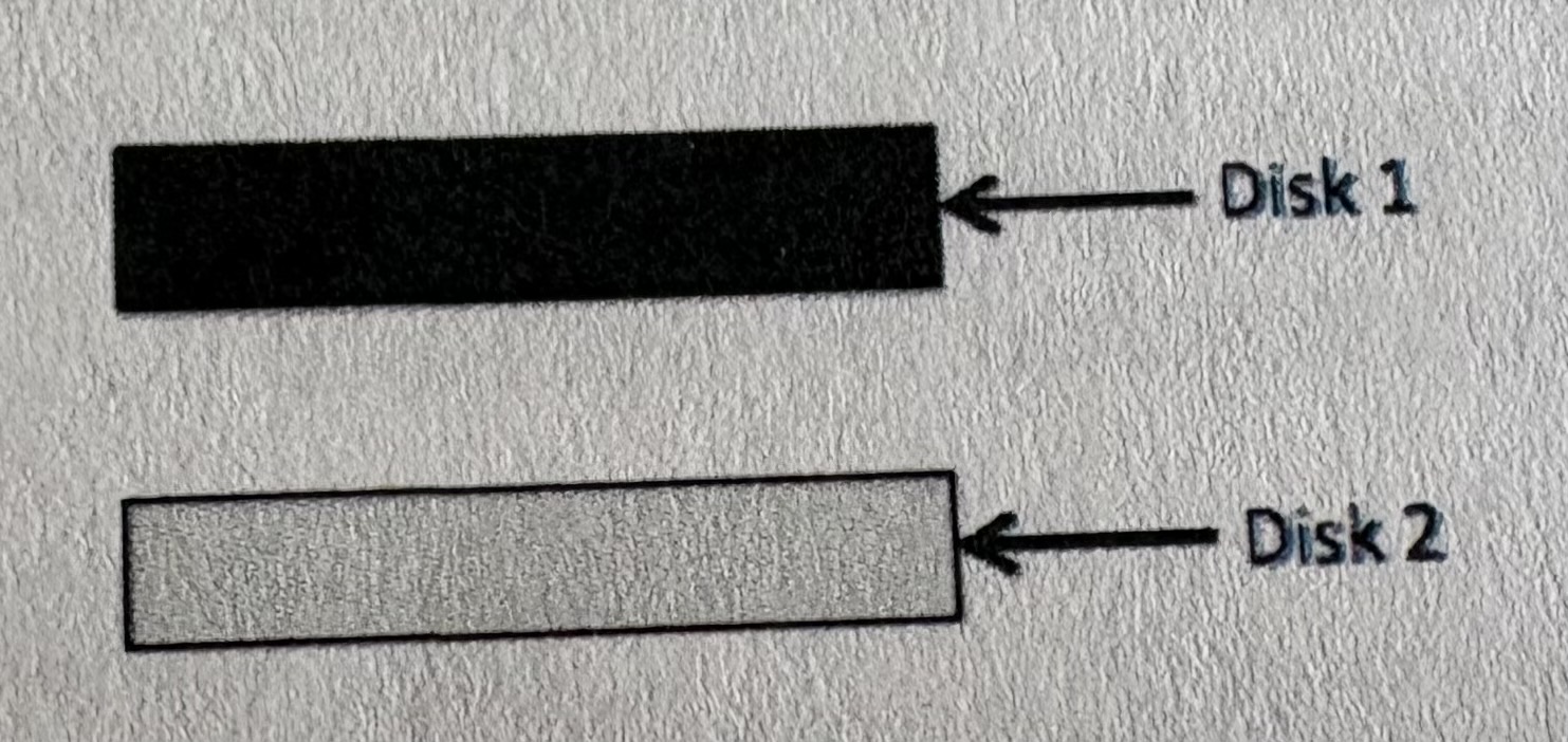 <p>Two infinitely long parallel disks are in a vacuum. Disk 1 is a black body maintained at 25 C. Disk 2 is diffuse and opaque and is also maintained at 25 C. The net radiation leaving disk 1 is _____ than that leaving disk 2.</p><p>A) greater than</p><p>B) less than</p><p>C) the same as</p><p>D) not enough information </p>