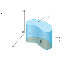<p>Area of D (misc.):</p>