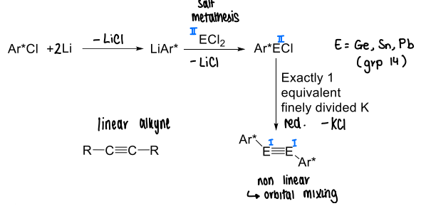 <p>Via lithiation, salt metathesis, and reduction.</p><ul><li><p>A very sterically demanding substituent is required.</p></li></ul><p></p>