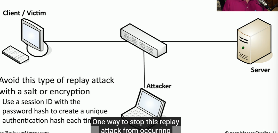 <p>attacker captures hashes password from victim and replays into the server posing as the og client </p>