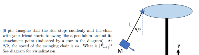 <p>What is |F⃗ net∥ |?</p>