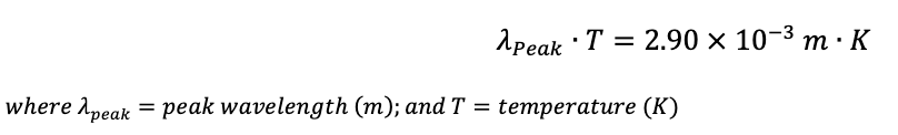 <p><span>States that the blackbody radiation peak wavelength (λ<sub>max</sub>) is inversely proportional to its absolute temperature (T), meaning hotter objects emit radiation at shorter wavelengths</span></p><ul><li><p>The light emission of objects become bluer as the temperature increases </p></li></ul><p>(Hotter → shorter wavelength → bluer colour.)</p><ul><li><p>Black surfaces absorbs things more easily than white surfaces.</p></li></ul><p></p>