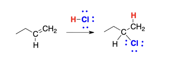 <p>What reaction type is this?</p>