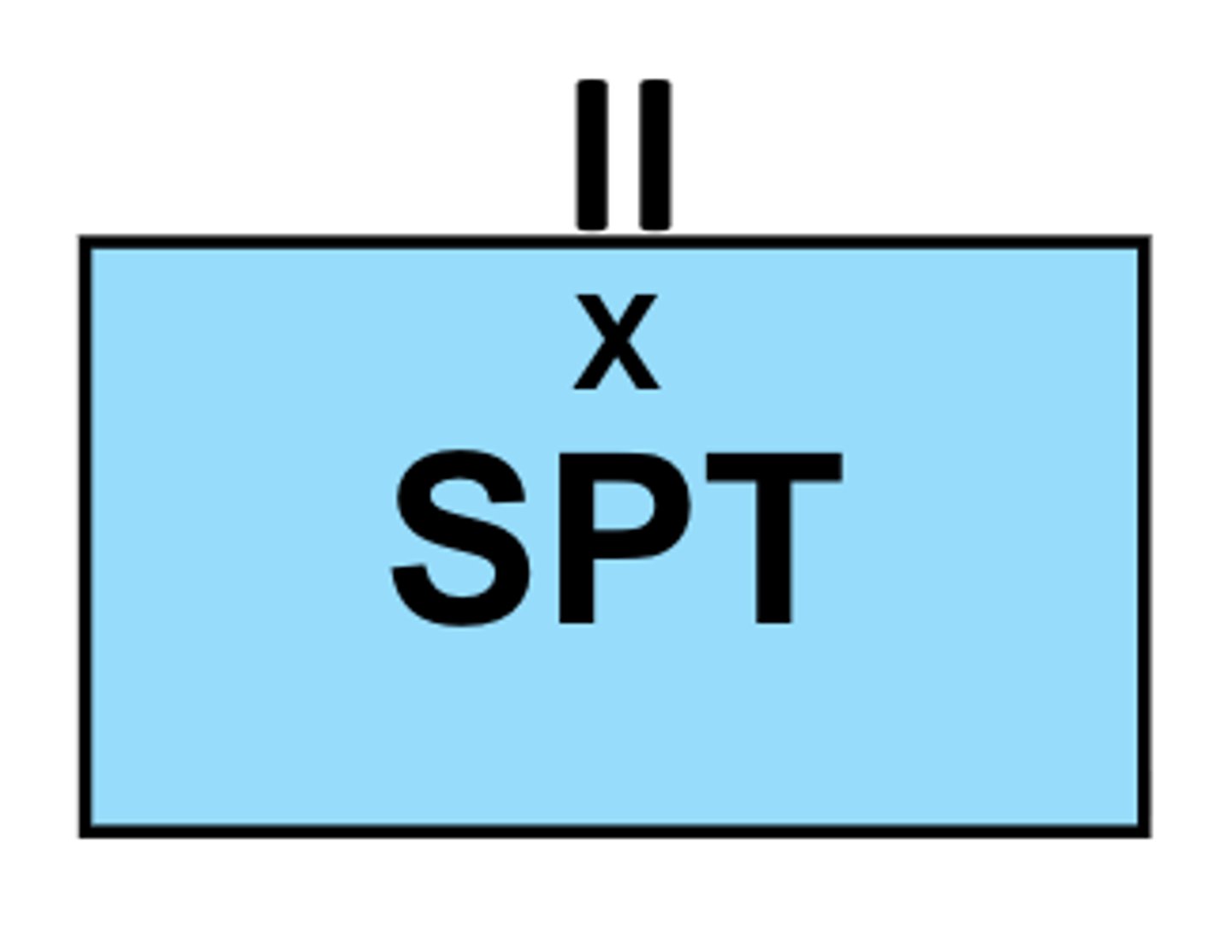 <p>Provides Tactical Sustainment for a BCT</p><p>- Supply and Distribution Company</p><p>- Maintenance Company (vehicles, weapons, electronics, etc.)</p><p>- Medical Company, Brigade Support (Role 2)</p><p>- One Forward Support Company per maneuver battalion</p>