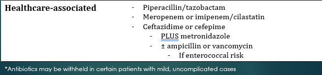 <p>Enterococcus coverage</p><p></p>