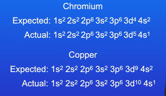 <p>In both cases the 4s subshell contains only one electron even  though there are 3 electrons in the 3d subshell</p><p>The 3d subshell is more stable when it is either half full or completely full. In case of chromium by having only one electron in 4s subshell, it can have half full 3d subshell. In case of copper, by only having one electron in the 4s subshell, it can have completely full 3d subshell</p>