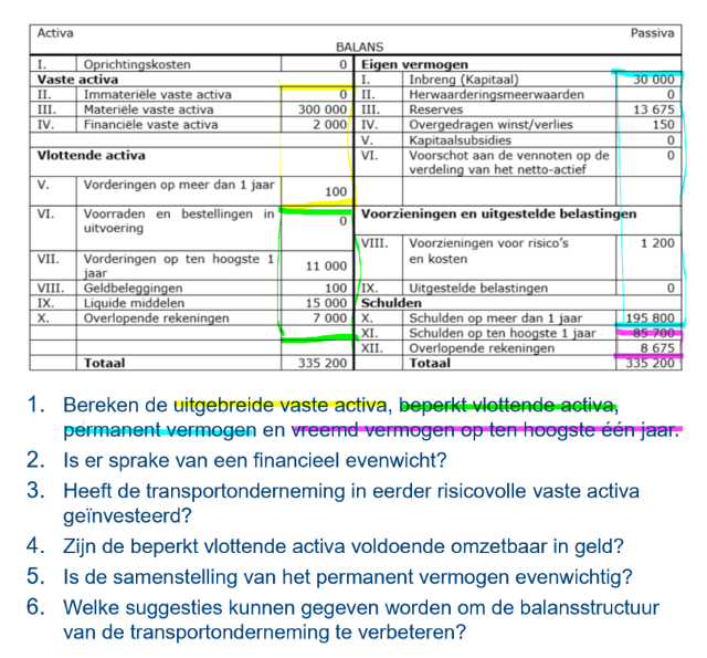 <p>Oef 1 1. Los deze oefening op</p>