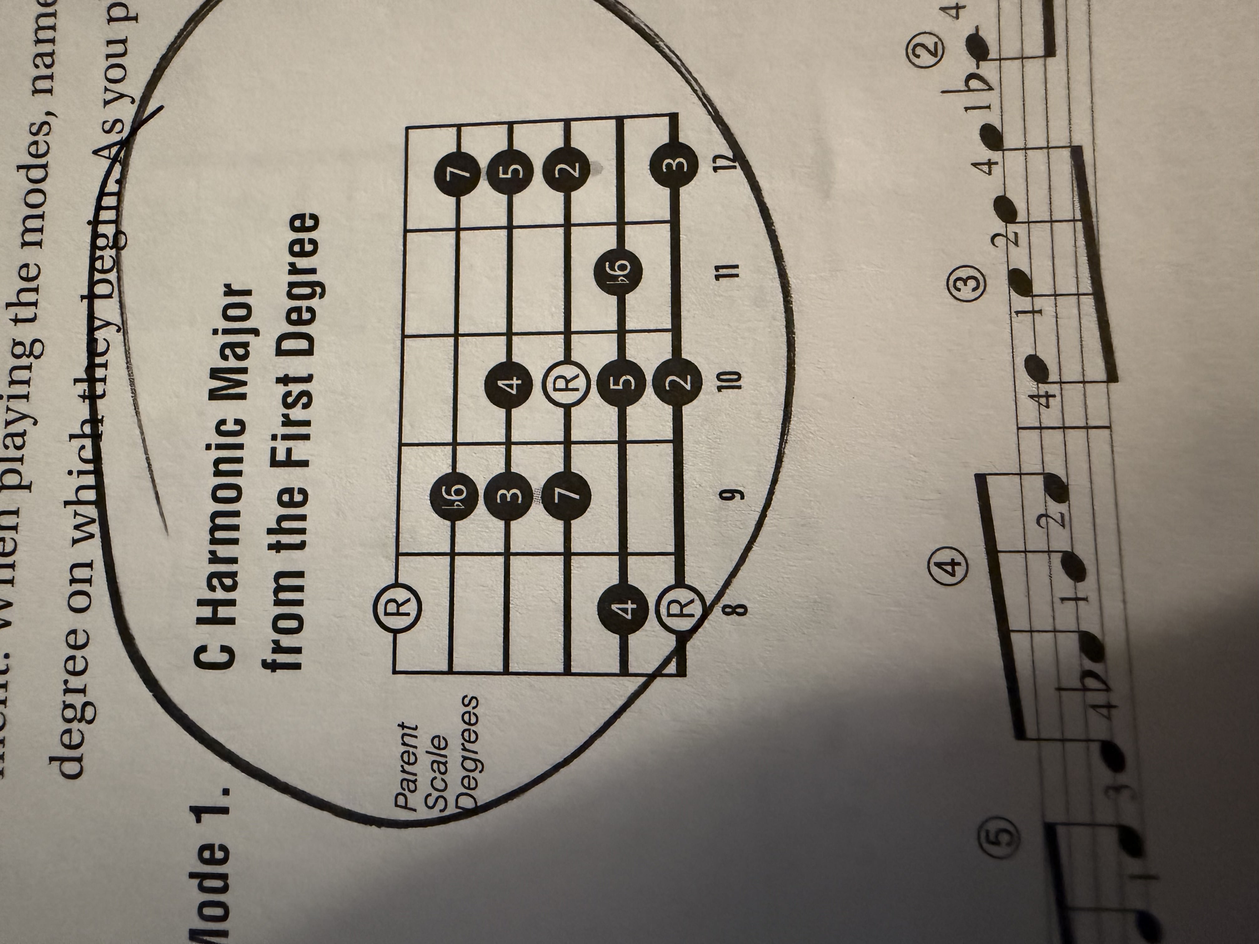 <p>Harmonic Major 1st Degree</p>