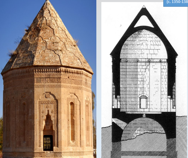 term image