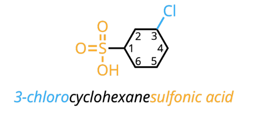 <ul><li><p>highest priotiry suffix “sulfonic acid”</p></li><li><p>suffix “sulfo”</p></li></ul><p></p>