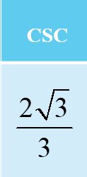 <p>What is the correct degree?</p>