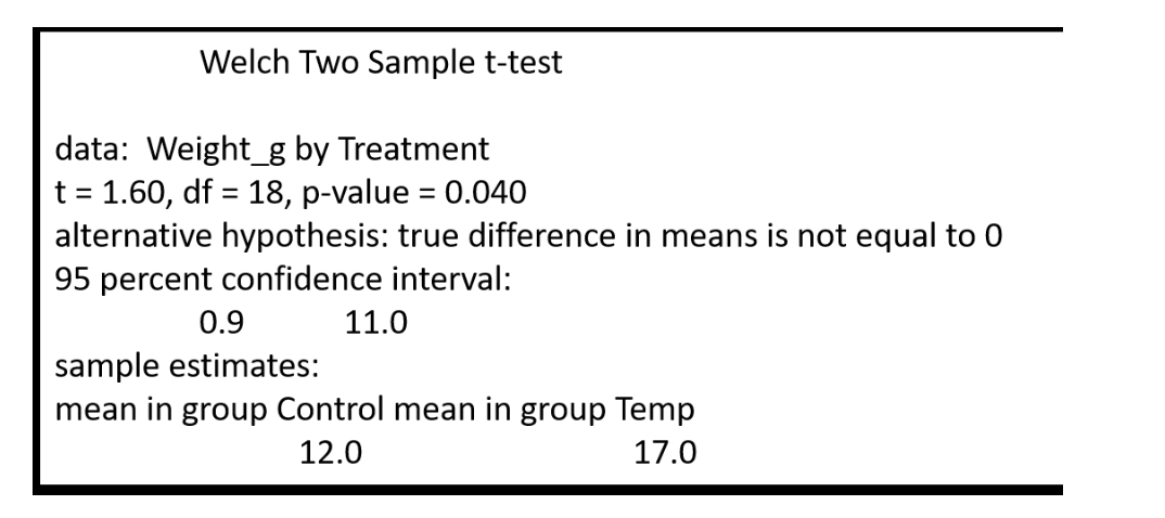 <p>Which answer provides an appropriate interpretation of the p-value from this R output?</p><p></p>