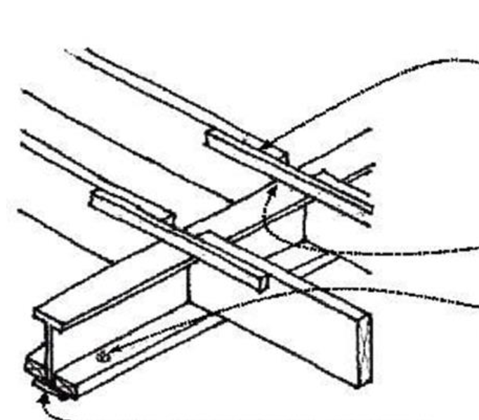 <p>What type of steel beam?</p>