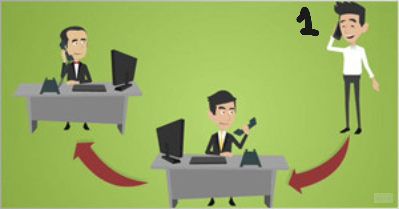 <p>A: I have a problem with my WI-FI. I can’t get a signal.<br><br>B: I’m sorry! I’ll ____ you ____ to IT.</p>
