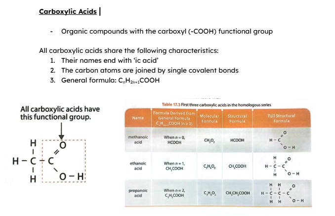 <p>** draw with alkane first then replace 1 hydrogen atom with -COOH</p><p>**meth- start with 0 instead of 1 </p>