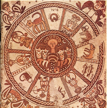 term image
