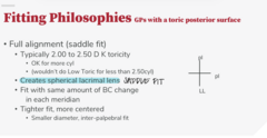 <p>How will a saddle fit lens fit on the eye?</p>