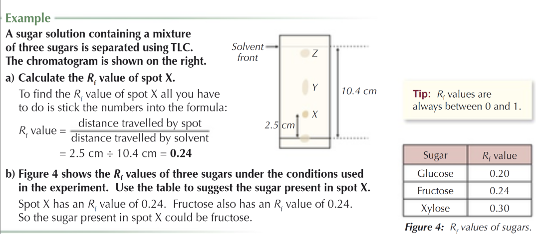 <p>Rf = distance travelled by solute / distance travelled by solvent</p>