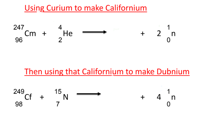 <p>Write these heavy-element fusion reactions:</p>
