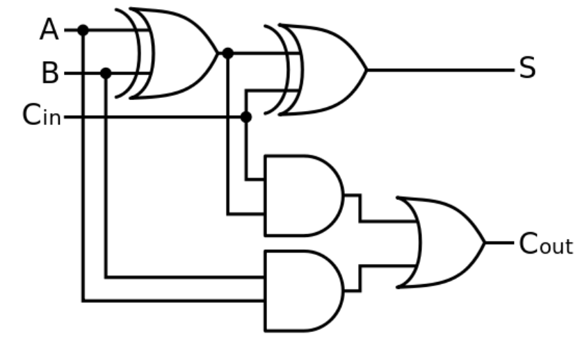 <p>What is this?</p>