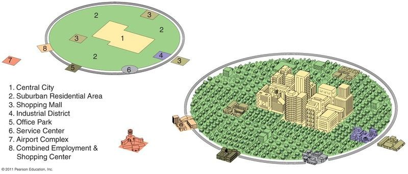 <p><span>An urban area characterized by decentralized suburban development, often associated with automobile-dependent transportation patterns.</span></p>