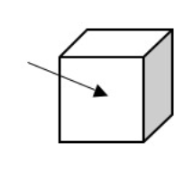 <p>a flat surface</p>