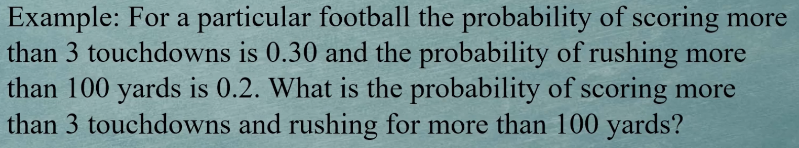 <p>What formula is used for this Multiplication Rule probability problem?</p>